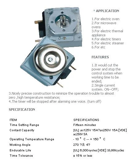 timer details