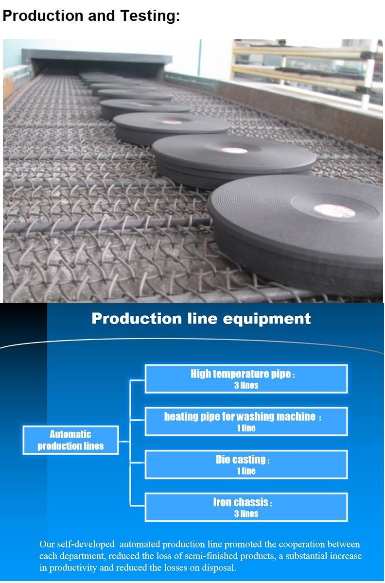 Quality-Hot Plate