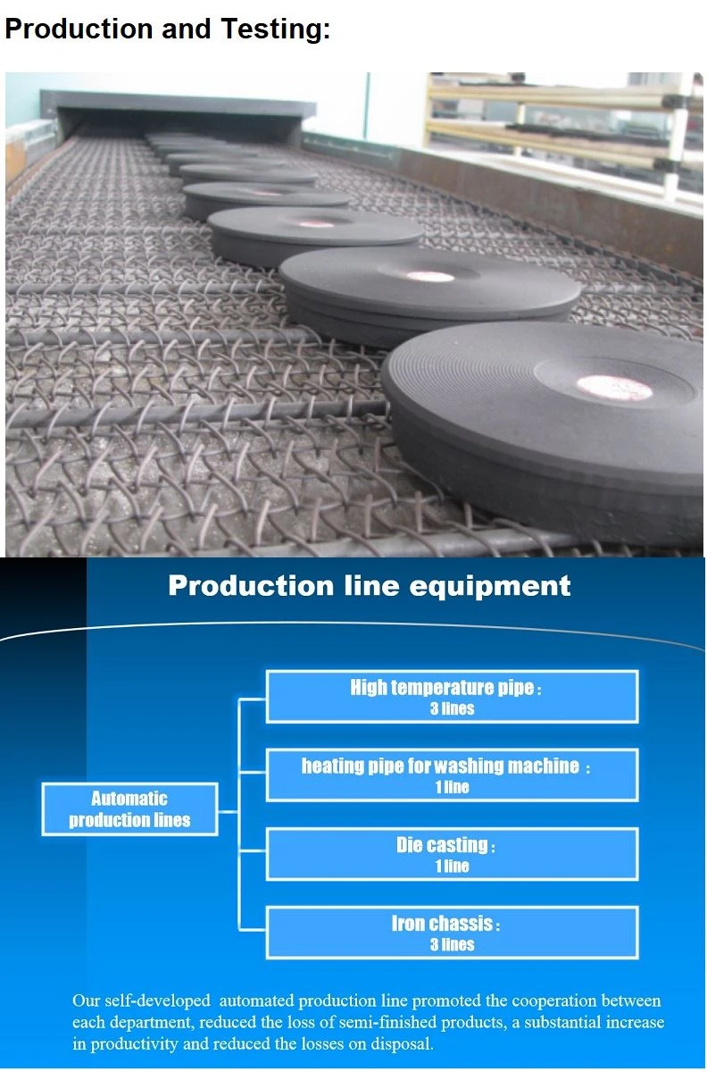 Quality-Hot Plate