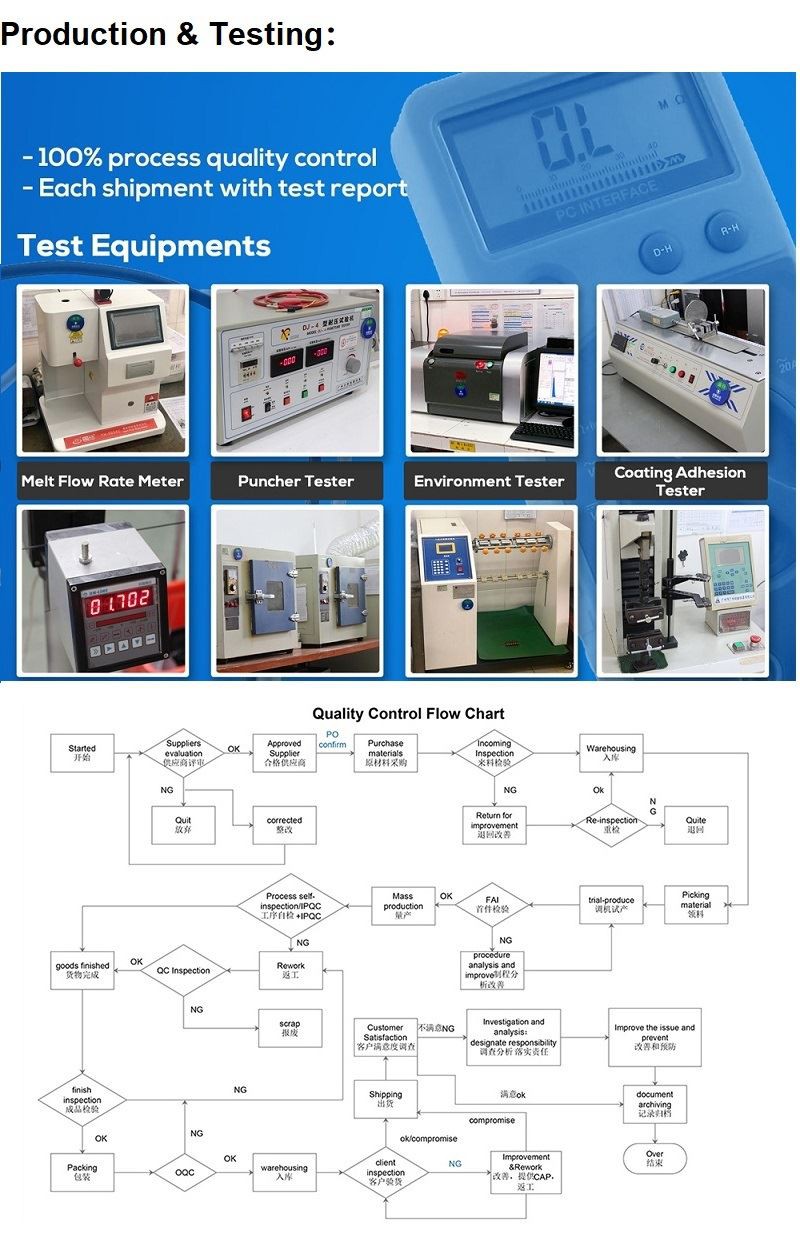 Quality-Ceramic  Infrared heater
