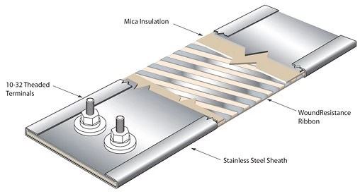 MICA HEATER
