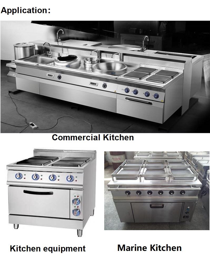Application-Square Hot plate