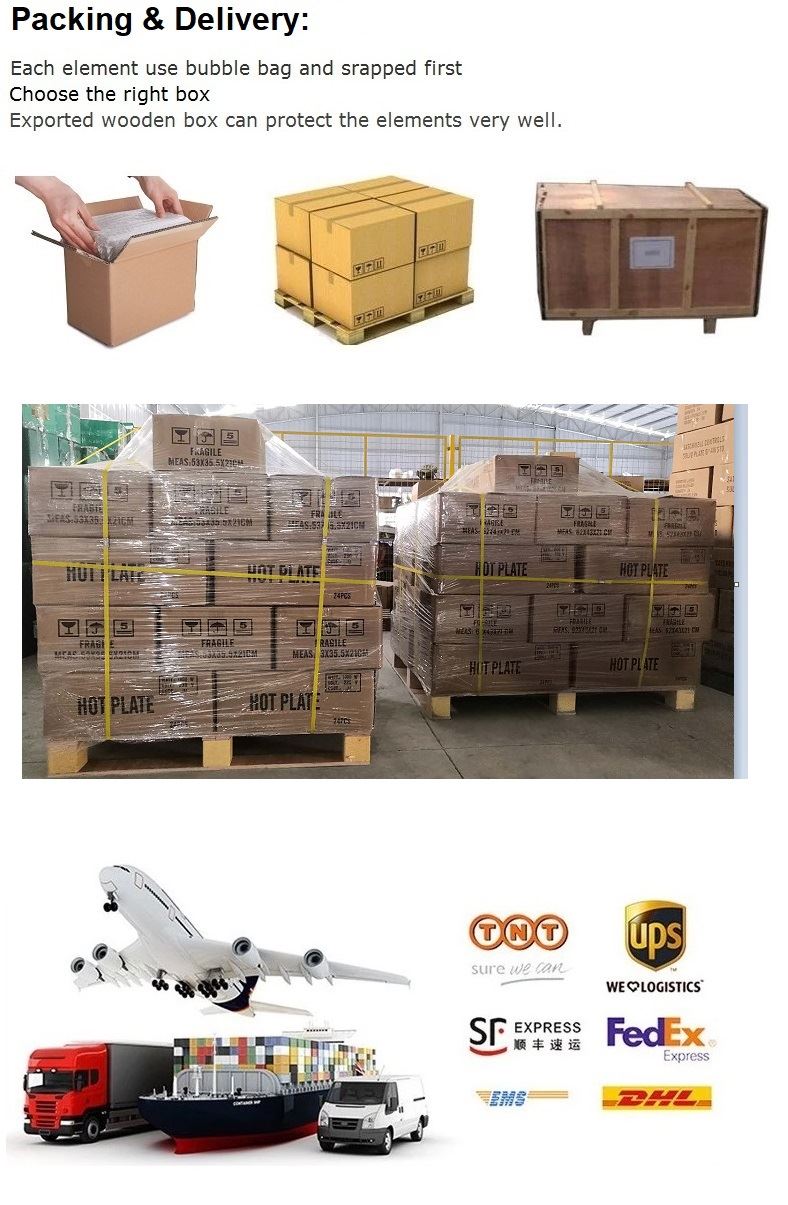 Packing & Delivery