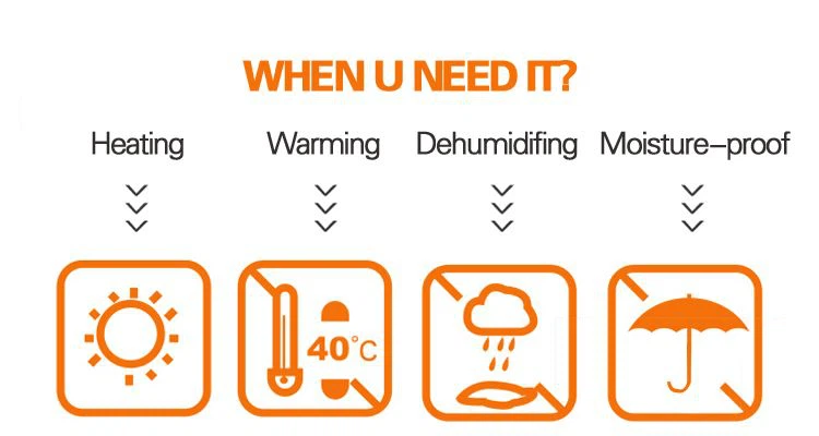 When do you need it
