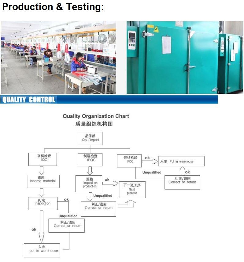 Quality-Aluminum Foil Heater