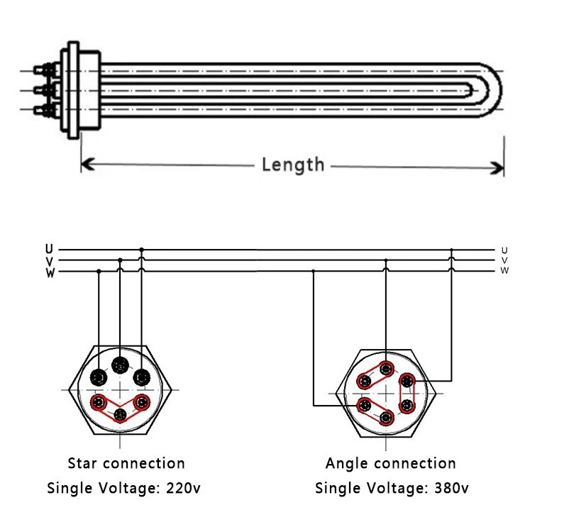 Size and Wire Connectioni