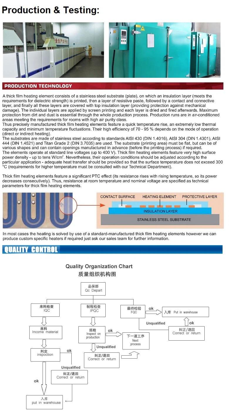 Quality-Thick Film Heater