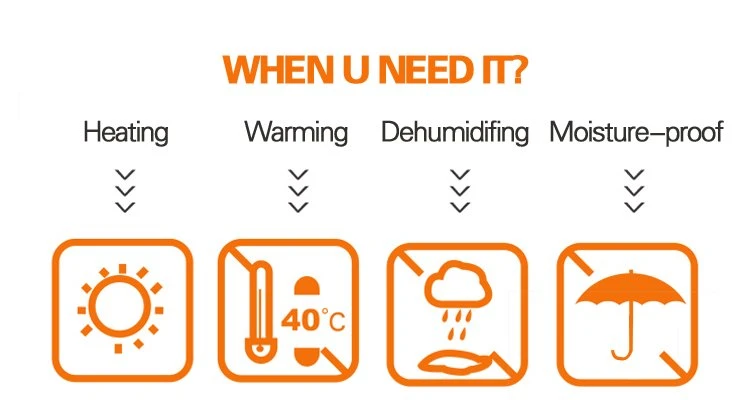 When do you need it