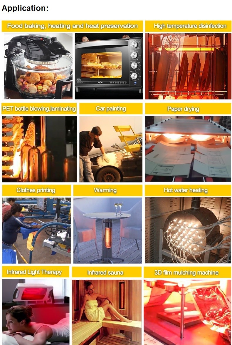 APPLICATION APPLICATION